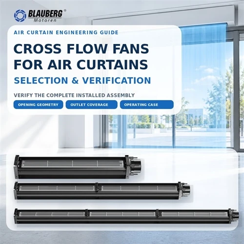 Cross Flow Fläkt Luftridå Val och Verifiering