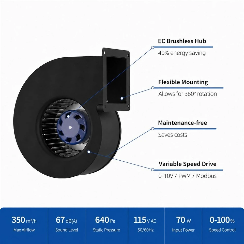 Blauberg SL-F140C-EC-02 140mm EC Single Inlet Centrifugal Blower best